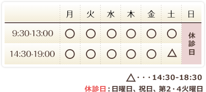 診療時間